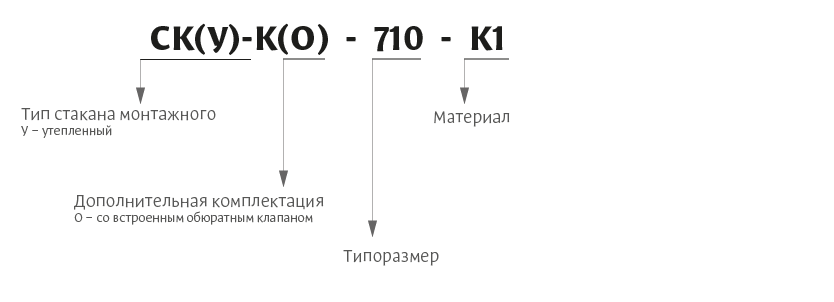 Стакан монтажный СК-К. Условное обозначение Стакан монтажный СК-К. Условное обозначение